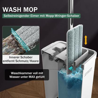 JOYMOOP Wischmopp & Eimer Set mit Auswringer – Flach, 8 Pads