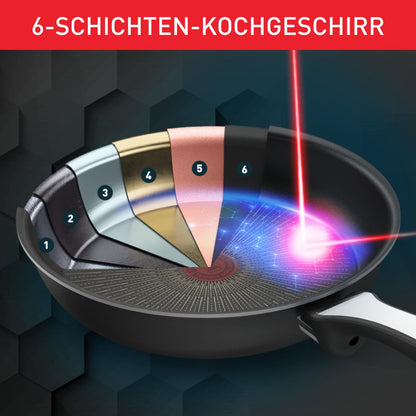Tefal Unlimited On Crêpepfanne Induktion 28 cm - G25939