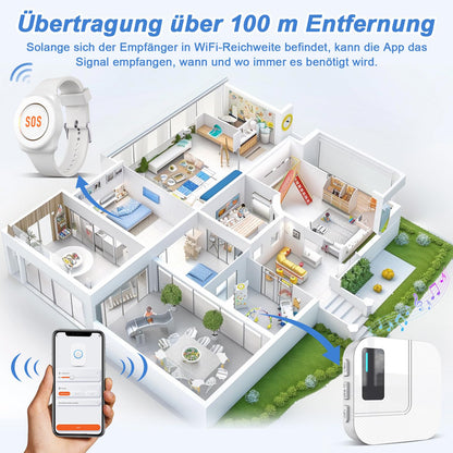 DAYTEE Notrufknopf für Senioren, WLAN Hausnotruf Set mit Empfänger