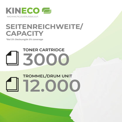 Kineco Toner und Trommel kompatibel mit Brother TN-2420 / DR-2400