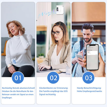 DAYTEE Notrufknopf für Senioren, WLAN Hausnotruf Set mit Empfänger