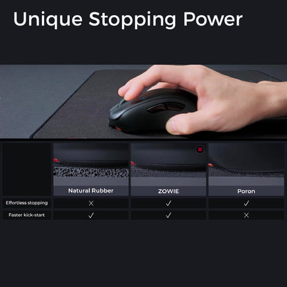 BenQ Zowie G-SR III Gaming-Mauspad, gross, feuchtigkeitsresistent