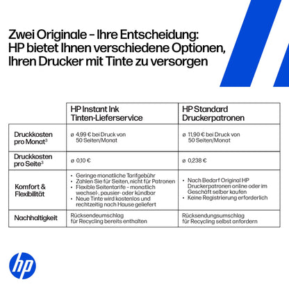 HP DeskJet 4320 Multifunktionsdrucker mit WLAN und Vorlageneinzug