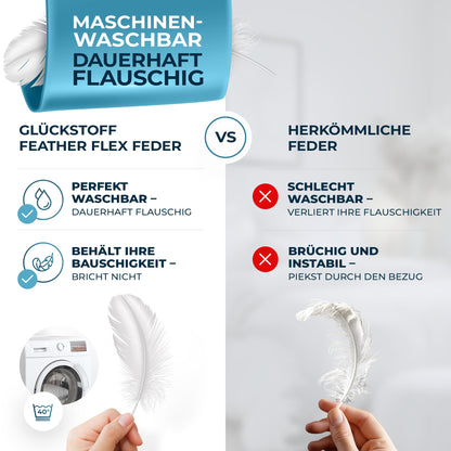 Glückstoff Feder- und Daunendecke Duvet - 200x200cm Ganzjahresdecke