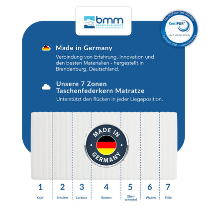 BMM Ortho Medic Taschenfederkernmatratze 100x200 cm H3