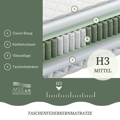 MSS e.K. Medic 7-Zonen Taschenfederkernmatratze 140x200 H3