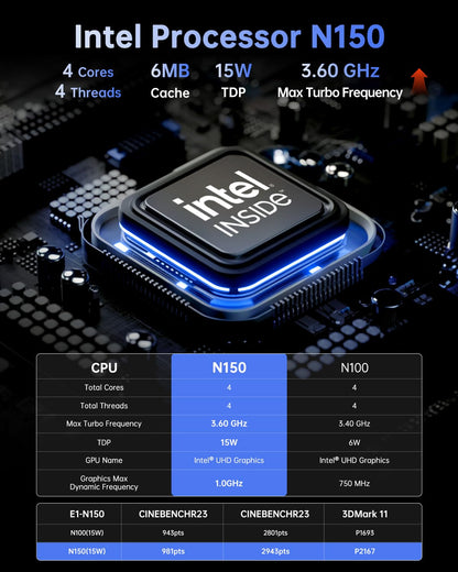 NiPoGi Essenx E1 Mini PC - Intel N150, 16GB/512GB, Win 11 Pro