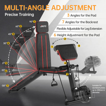 JOROTO Krafttraining Hantelbank verstellbar klappbar – Home Gym 350kg