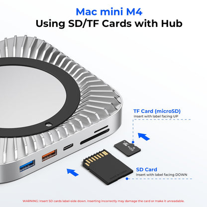 Mac Mini M4/M4 Pro Dock – Ständer mit SSD Gehäuse & HDMI Hub