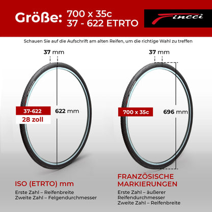 Fincci Gravel Fahrradreifen 700x35c, 37-622, 2er-Set mit Pannenschutz