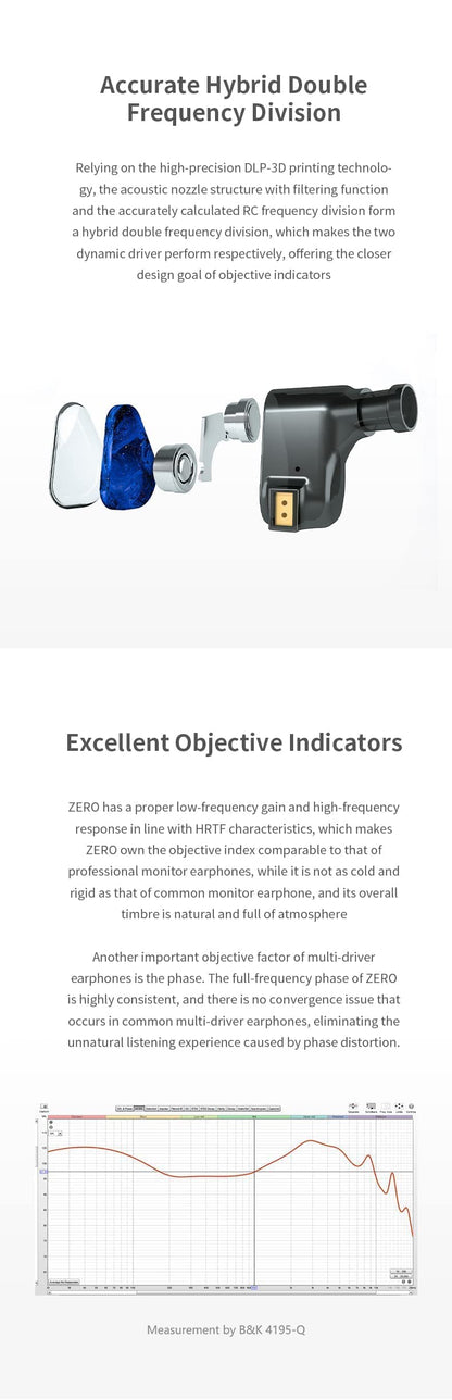 Fanmusic TRUTHEAR x Crinacle Zero In-Ear-Kopfhörer