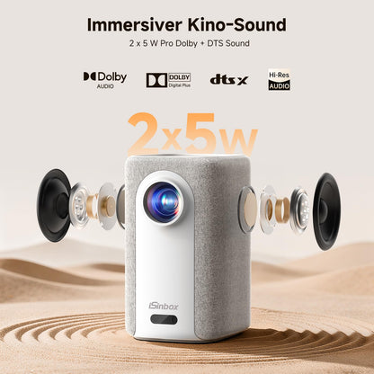 iSinbox AC311 4K Kurzdistanz-Beamer, 1200 ANSI Lumen, Autofokus