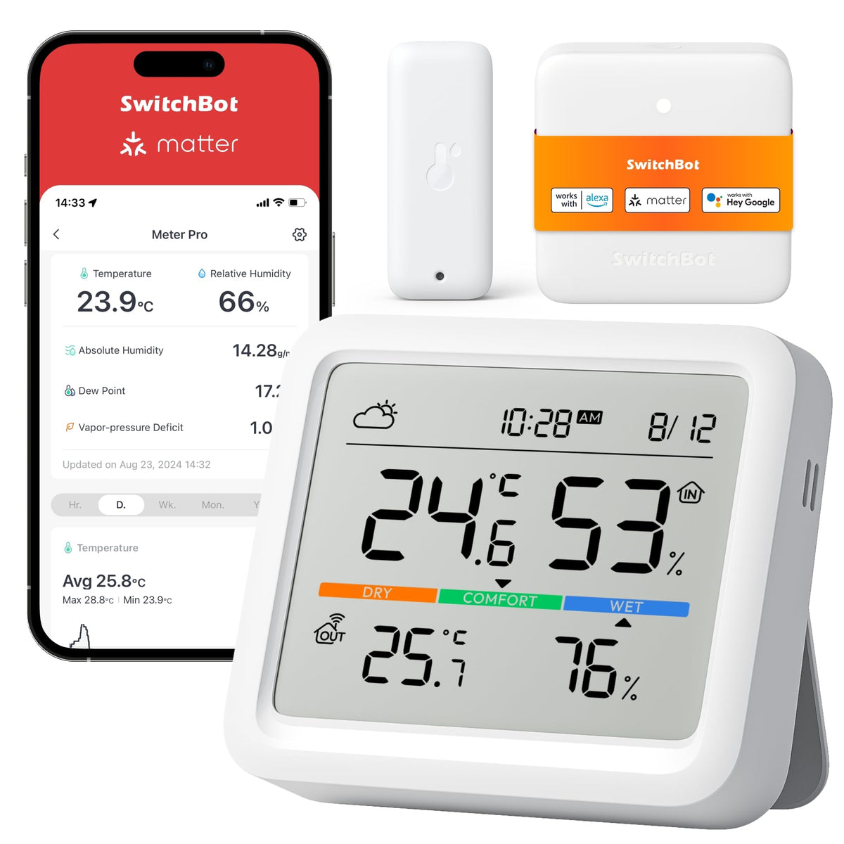 SwitchBot Meter Pro WLAN-Wetterstation mit Aussensensor und Hub Mini, 3,6-Zoll-Display