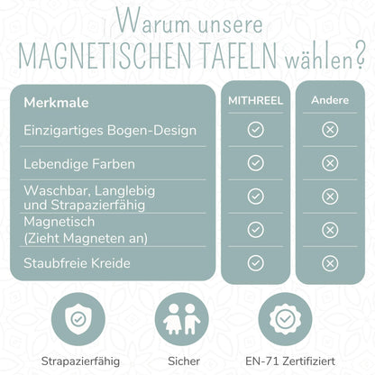 Mithreel Magnettafel Kinder Bogenform – Sandfarben 120x60cm