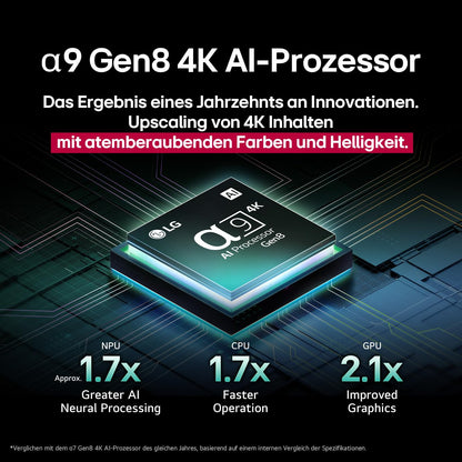 LG OLED48C5ELB – 4K OLED evo AI Smart Fernseher 48 Zoll