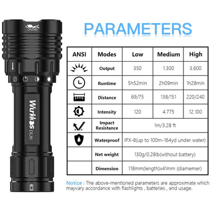 Wurkkos DL30 LED Tauchlampe 3600 Lumen wiederaufladbar IPX8