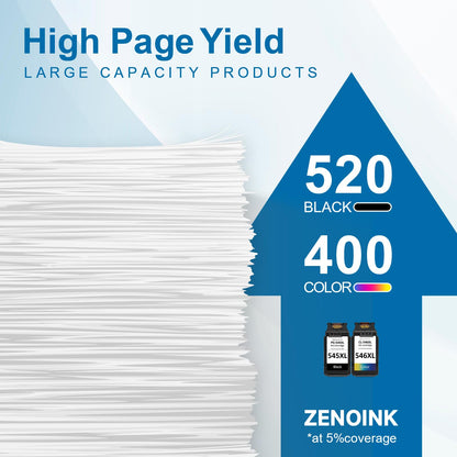 ZENOINK PG-545XL CL-546XL Druckerpatronen kompatibel für Canon Pixma