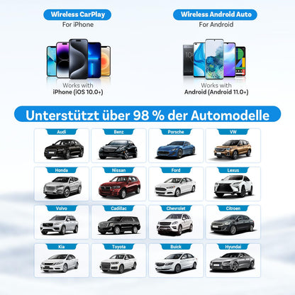 OTTOCAST Mini Wireless Adapter - CarPlay Android Auto 2025