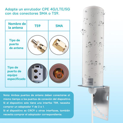 BOOBRIE 4G 5G LTE Antenne Outdoor 10dBi mit 5 m RG58 SMA Kabel