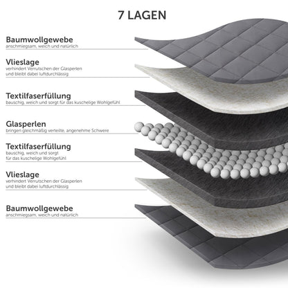 Blumtal Gewichtsdecke 135 x 200 cm, 7 kg, Baumwolle, Oeko-TEX
