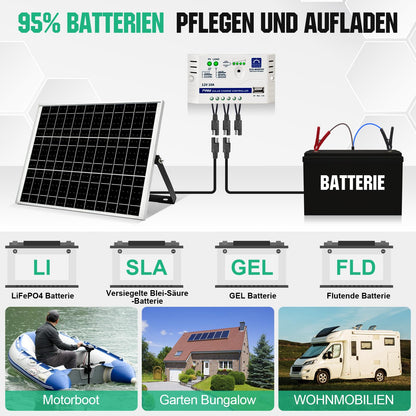 ECO-WORTHY Solarpanel Kit 25W 12V monokristallin mit 10A Laderegler