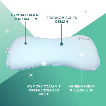 Koala Babycare Perfect Head Maxi Babykissen gegen Plagiozephalie