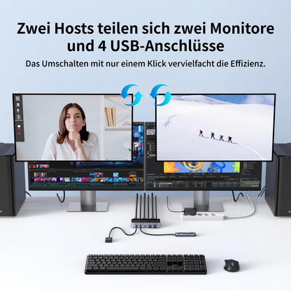 UGREEN HDMI KVM Switch 2 PC 2 Monitore 4K60Hz USB 3.0