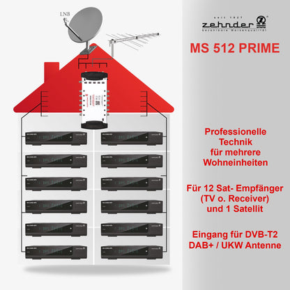 Zehnder 5/12 Multischalter für Quattro/Quad LNB & 12 Teilnehmer