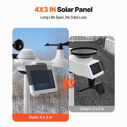 VEVOR Profi WLAN-Wetterstation 7-in-1 – Solarbetrieben, 7,5-Zoll-Display