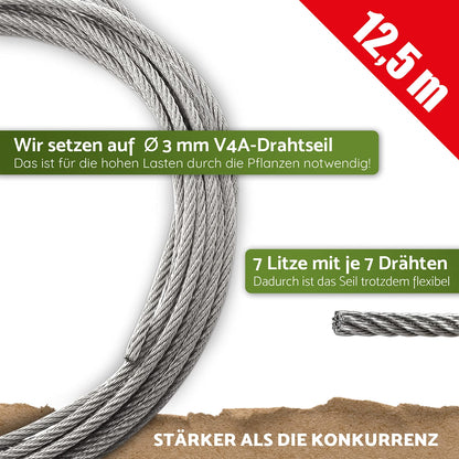 GARDELI Rankhilfe aus Edelstahl, Set mit 8 Wandhaltern, 12,5 m Seil