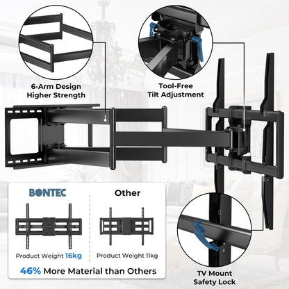 BONTEC TV Wandhalterung für 60–110 Zoll TVs bis 125 kg, schwenkbar