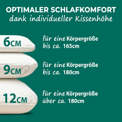 KNERST Nackenstützkissen Memory Foam orthopädisch Höhe 9 cm