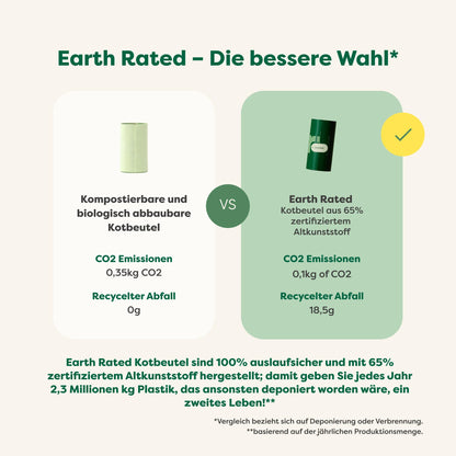 Earth Rated Hundekotbeutel-Spender mit 900 Beuteln, Lavendelduft