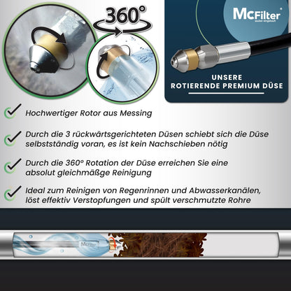 McFilter Rohrreinigungsschlauch Set 15 m, 200 bar, für Kärcher K2-K7