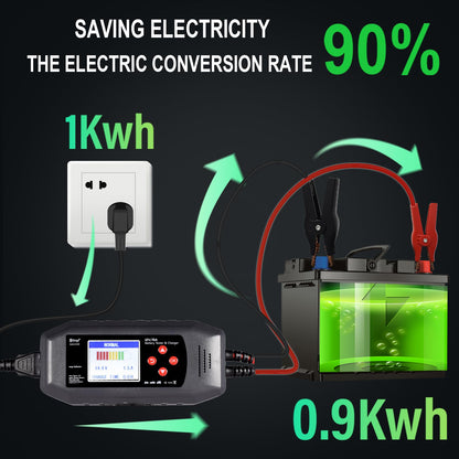 Etrogo CAT-500 Autobatterie Ladegerät und Batterietester 12V 8A