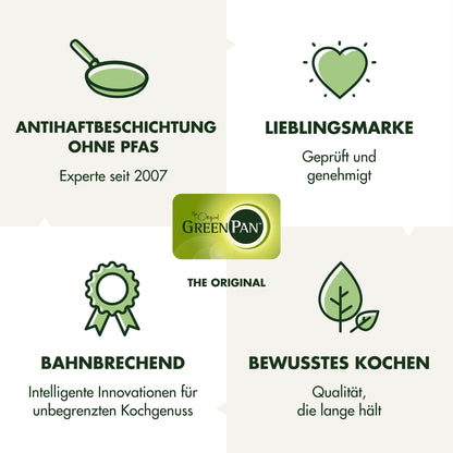 GreenPan Valencia Pro Keramik Bratpfannen-Set 20/26 cm Grau
