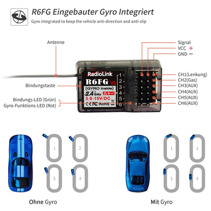 Radiolink RC4GS V3 RC Fernsteuerung 5 Kanäle mit Gyro R6FG