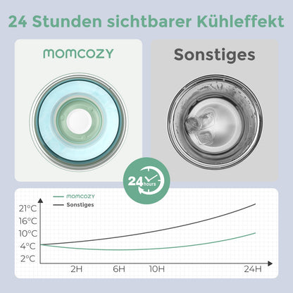 Momcozy Muttermilchkühler CM02 tragbar, 24 h eisfreie Kühlung, 350 ml