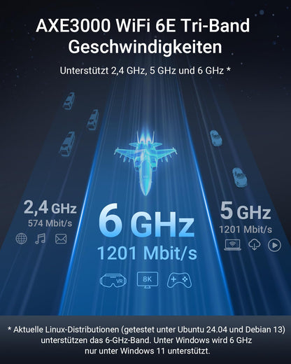BrosTrend AXE3000 WiFi 6E Linux USB WLAN Adapter Tri-Band