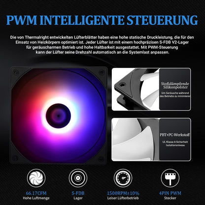 Thermalright AQUA ELITE 360 V3 CPU-Wasserkühlung mit 3 ARGB-Lüftern