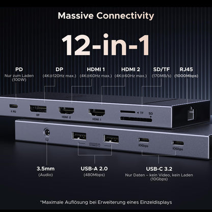 UGREEN Revodok Pro 3121 Triple Display Dock – 4K HDMI/DP