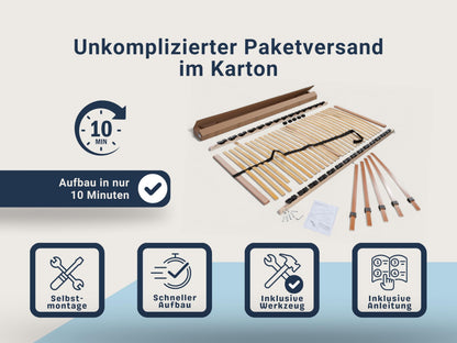 Betten-ABC Max 1 NV Lattenrost 28 Leisten, Selbstmontage – 90x200 cm