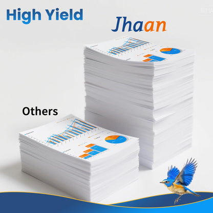 Jhaan CLT-P404C Toner Multipack kompatibel für Samsung Xpress C480W