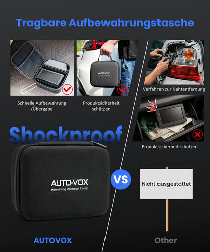 AUTO-VOX SL5 Solar Rückfahrkamera kabellos, 5 Zoll 1080P Monitor