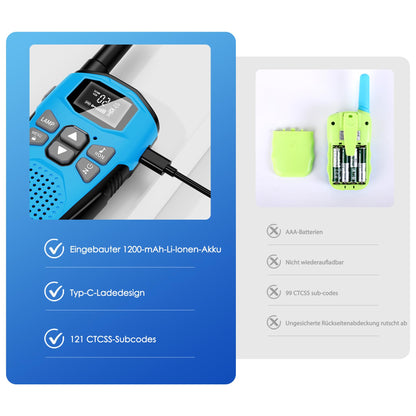 NXGKET Walkie Talkie 3er Set aufladbar mit 5 km Reichweite