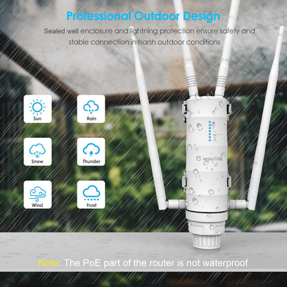 WAVLINK AC1200 Outdoor WLAN-Repeater WN572HP3-B, IP65, Dualband