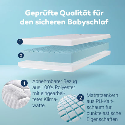 Betten-ABC Mini-Duo Wendematratze 60x120 cm für Babys & Kleinkinder