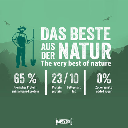 Happy Dog NaturCroq Balance Trockenfutter für erwachsene Hunde 15 kg