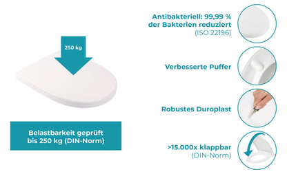 Calmwaters® WC Sitz Keramag Renova 1 Absenkautomatik – Weiss