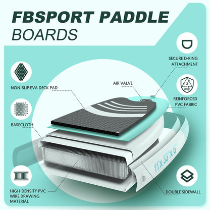 FBSPORT Aufblasbares SUP Board Stand Up Paddling Kit - Green
